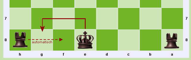 Die kurze Rochade Schritt 1, online-schach.com FAQ